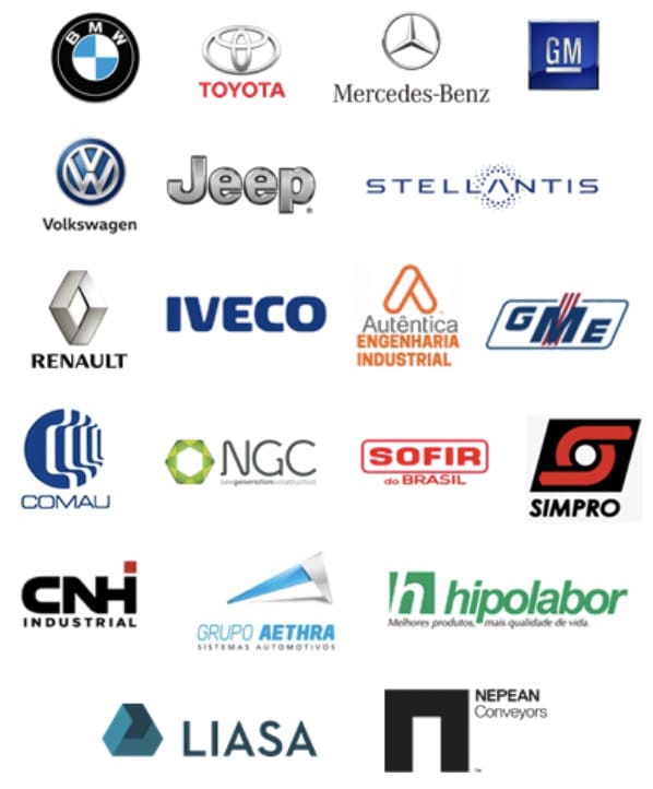 Clientes atendidos