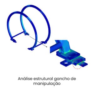 Imagem ilustrativa